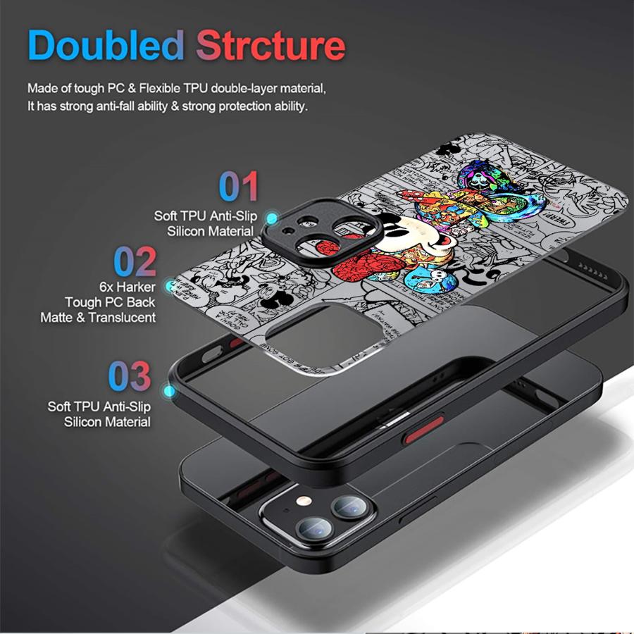 Coque Disney Mickey Mouse pour - Phone Cases Popular avis et prix