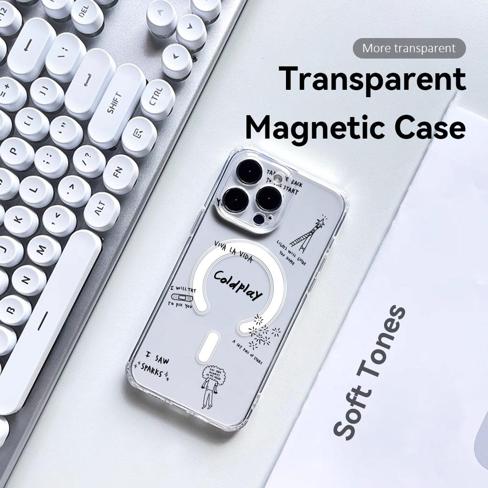 Coque de téléphone magnétique  - Phone Cases Clear avis et prix