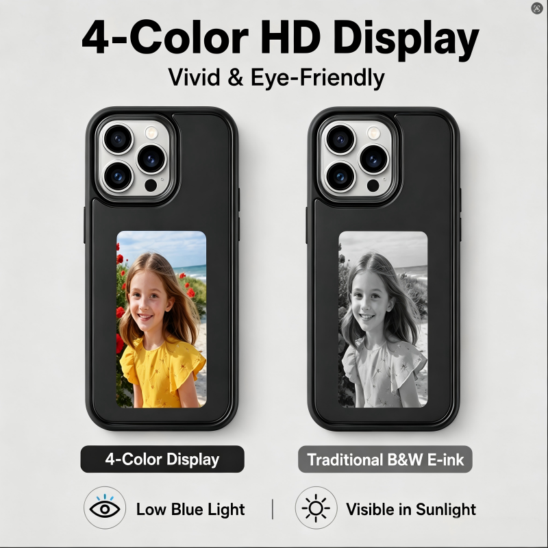 Coque de téléphone NFC passive - Phone Cases Diy avis et prix
